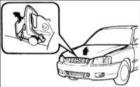  Открывание капота Hyundai Accent