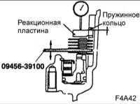 12.14 Регулировка осевого зазора реакционного тормоза (F4A42)