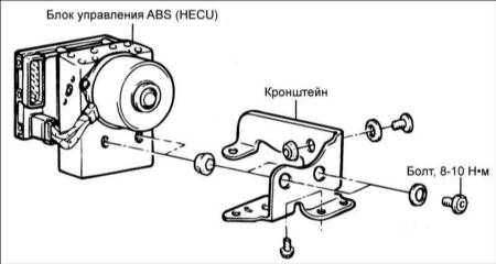 16.18 Гидравлический блок HECU