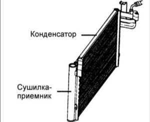 18.19 Сушилка–приемник