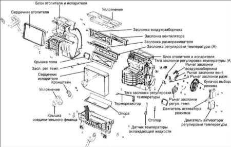 18.21 Блок отопления и вентиляции