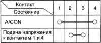 18.26 Проверка реле