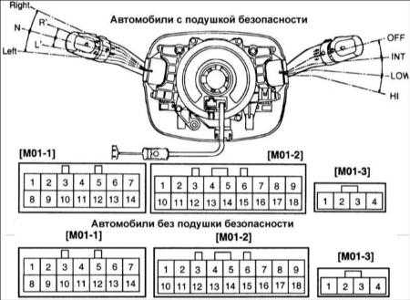 19.15 Многофункциональный переключатель