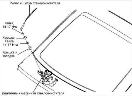 19.20 Стеклоочиститель заднего стекла