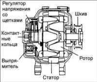 19.2 Система зарядки