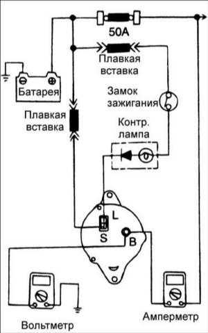 19.5 Проверка тока, вырабатываемого генератором