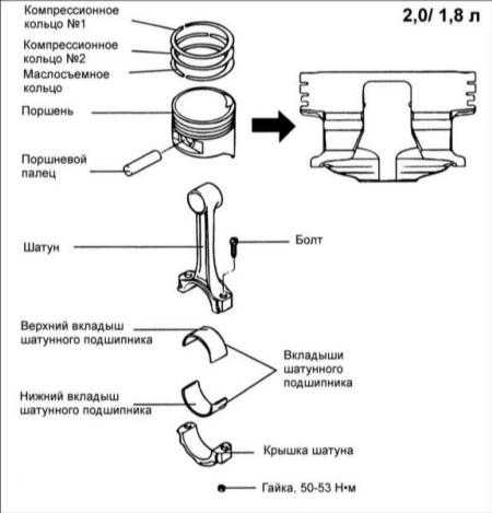 1.21 Поршень