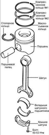 2.14 Поршень