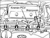 5.12 Топливные форсунки