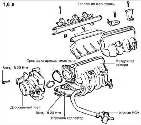 5.26 Топливная магистраль и форсунки