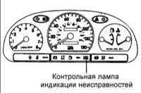 5.9 Контрольная лампа неисправностей (MIL)
