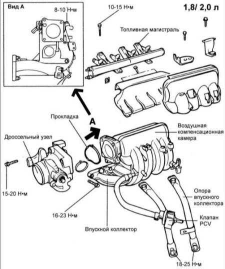  Топливная магистраль и форсунки Hyundai Elantra