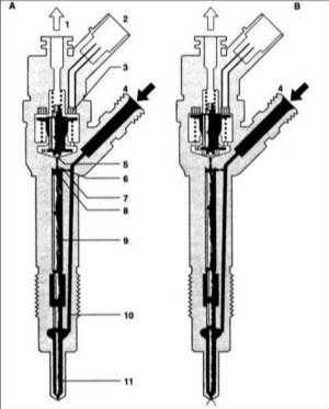  Топливная система Common Rail Hyundai Elantra