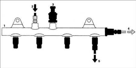  Топливная система Common Rail Hyundai Elantra