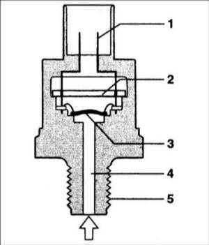  Топливная система Common Rail Hyundai Elantra