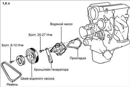  Водяной насос Hyundai Elantra