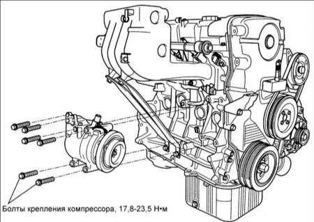  Компрессор кондиционера Hyundai Elantra