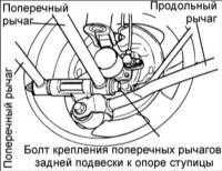  Поперечные рычаги задней подвески Hyundai Elantra