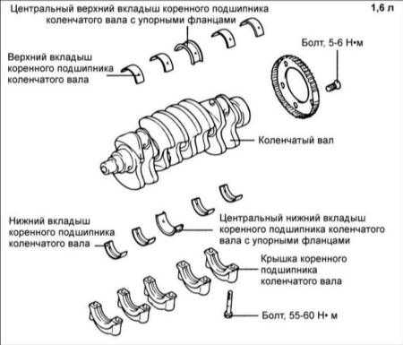  Коленчатый вал Hyundai Elantra