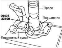  Поворотный кулак и ступица переднего колеса Hyundai Elantra