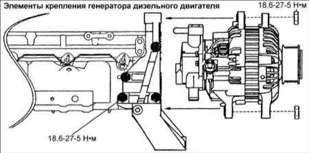  Генератор дизельного двигателя Hyundai Elantra