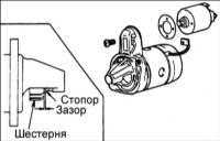  Стартер бензиновых двигателей Hyundai Elantra
