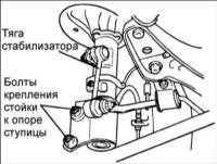  Стойка задней подвески Hyundai Elantra