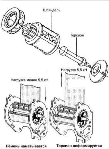 Ремни безопасности Hyundai Elantra