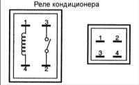  Проверка реле Hyundai Elantra