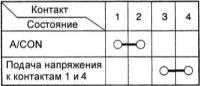  Проверка реле Hyundai Elantra