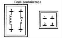  Проверка реле Hyundai Elantra
