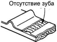 Зубчатый ремень Hyundai Elantra