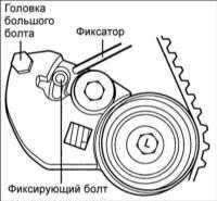  Зубчатый ремень Hyundai Elantra