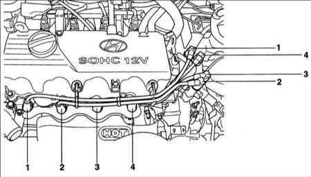  Высоковольтные провода Hyundai Elantra