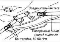  Углы установки передних колес Hyundai Elantra