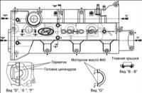  Установка крышки головки цилиндров Hyundai Elantra