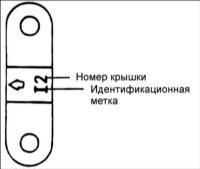  Установка распределительных валов Hyundai Elantra