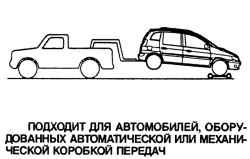 1.7.11 Буксировка неисправного автомобиля