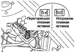 1.7.19 Проверка и замена плавких предохранителей