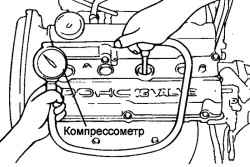 2.1.9 Проверка компрессии