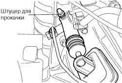 3.1.4 Снятие и установка главного цилиндра гидропривода сцепления
