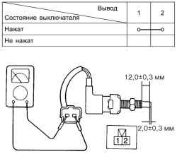 3.1.6 Проверка выключателя блокировки зажигания
