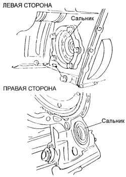 3.3.13 Регулировка пониженного давления
