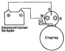 7.3.5 Проверка втягивающей обмотки тягового реле