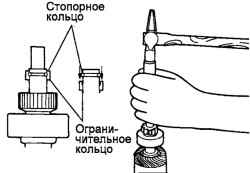 7.3.9 Разборка, проверка компонентов и сборка стартера