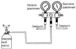 8.4.4 Создание разрежения в системе