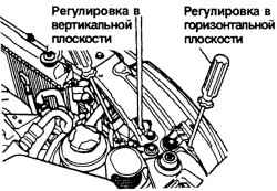 Регулировочные винты