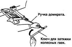 Подъем автомобиля с помощью домкрата