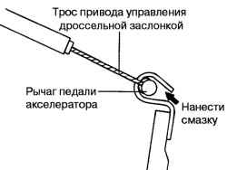 Места нанесения герметика (показаны стрелками)