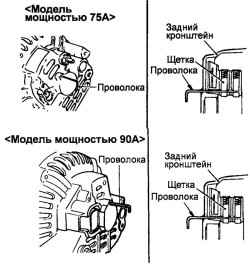 Фиксация поднятых щеток